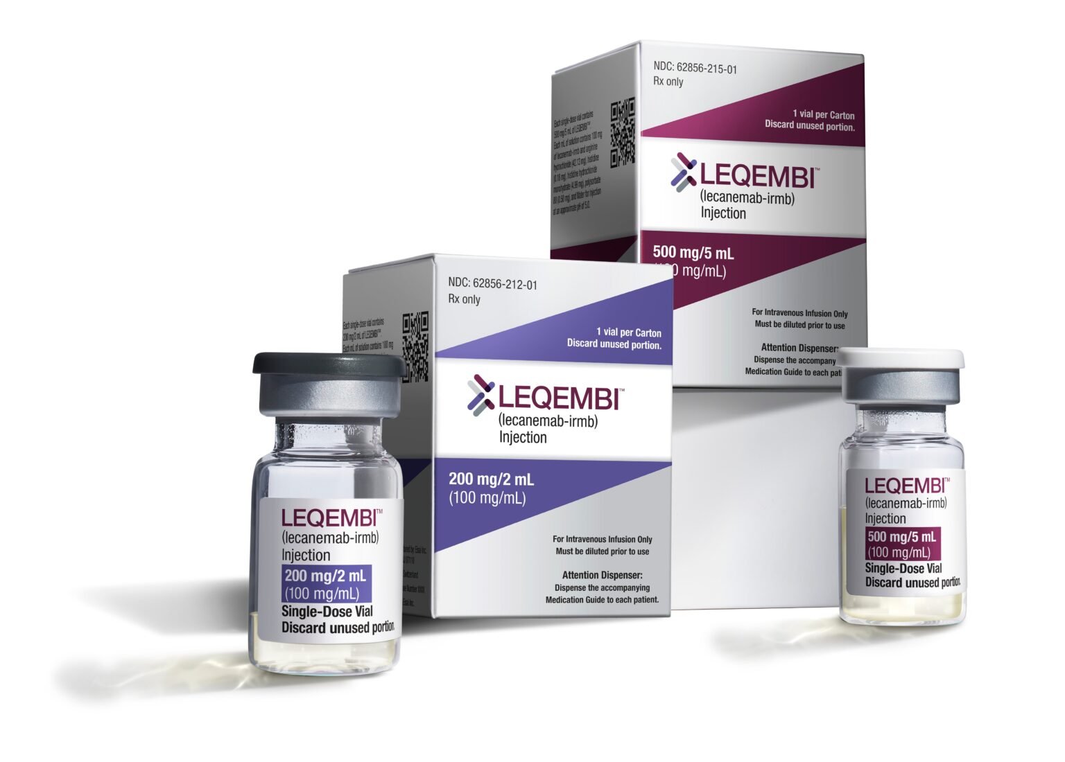 Eisai slowly pushes Requembi toward blockbuster hit, gaining momentum with expected 0 million