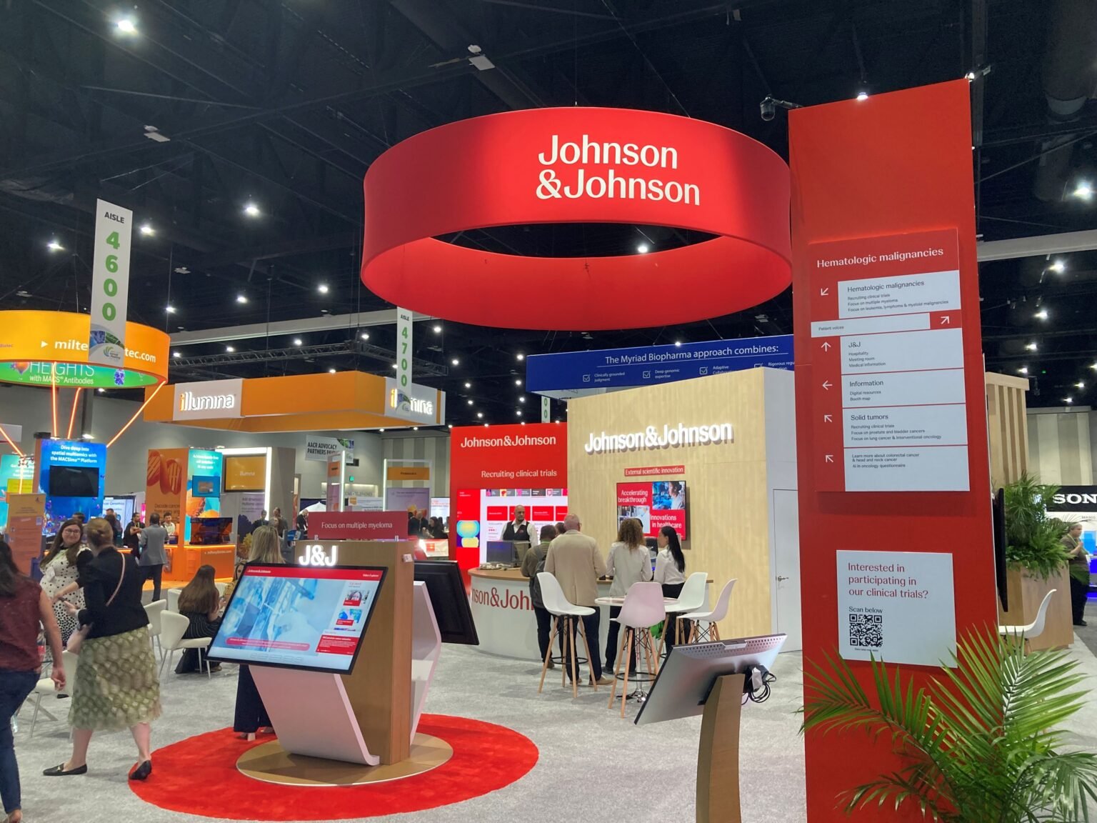 ASCO: J&J breaks the mold in prostate cancer treatment with fresh Erleada ph. 3 wins ASCO: J&J breaks the mold in prostate cancer treatment with fresh Erleada ph. 3 wins