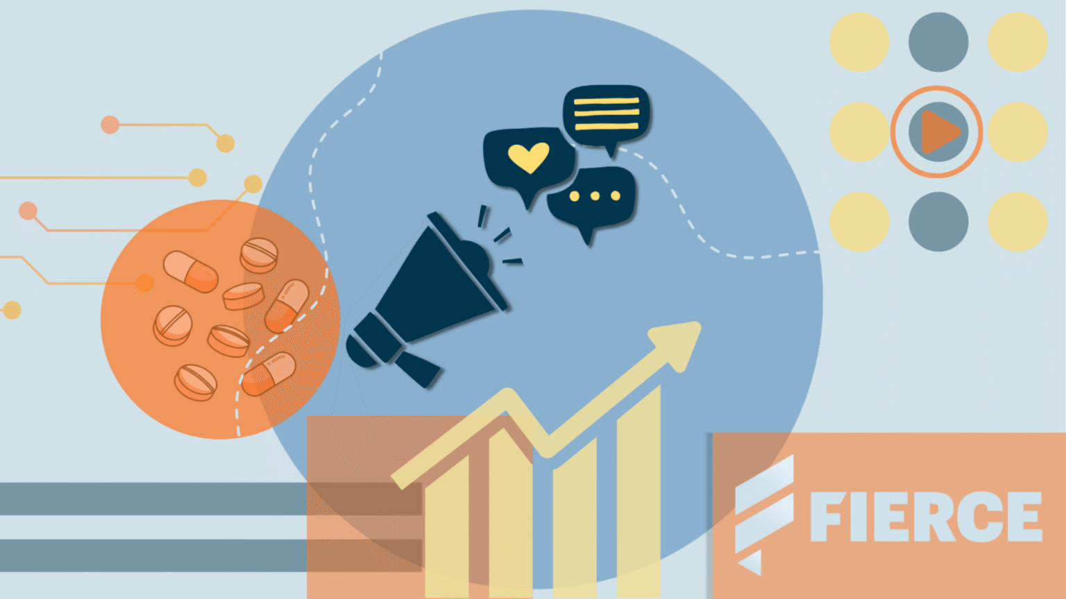 Ogilvy Health on AI, influencers and Ria Ogilvy Health on AI, influencers and Ria