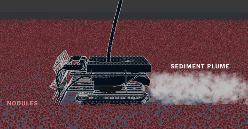 See deep sea mining in action over 3 miles away
