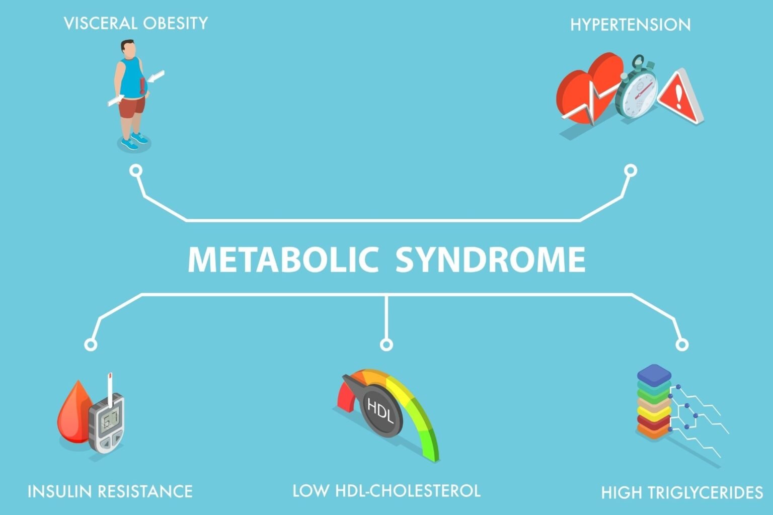 Genes associated with lower BMI lead researchers to new obesity goals