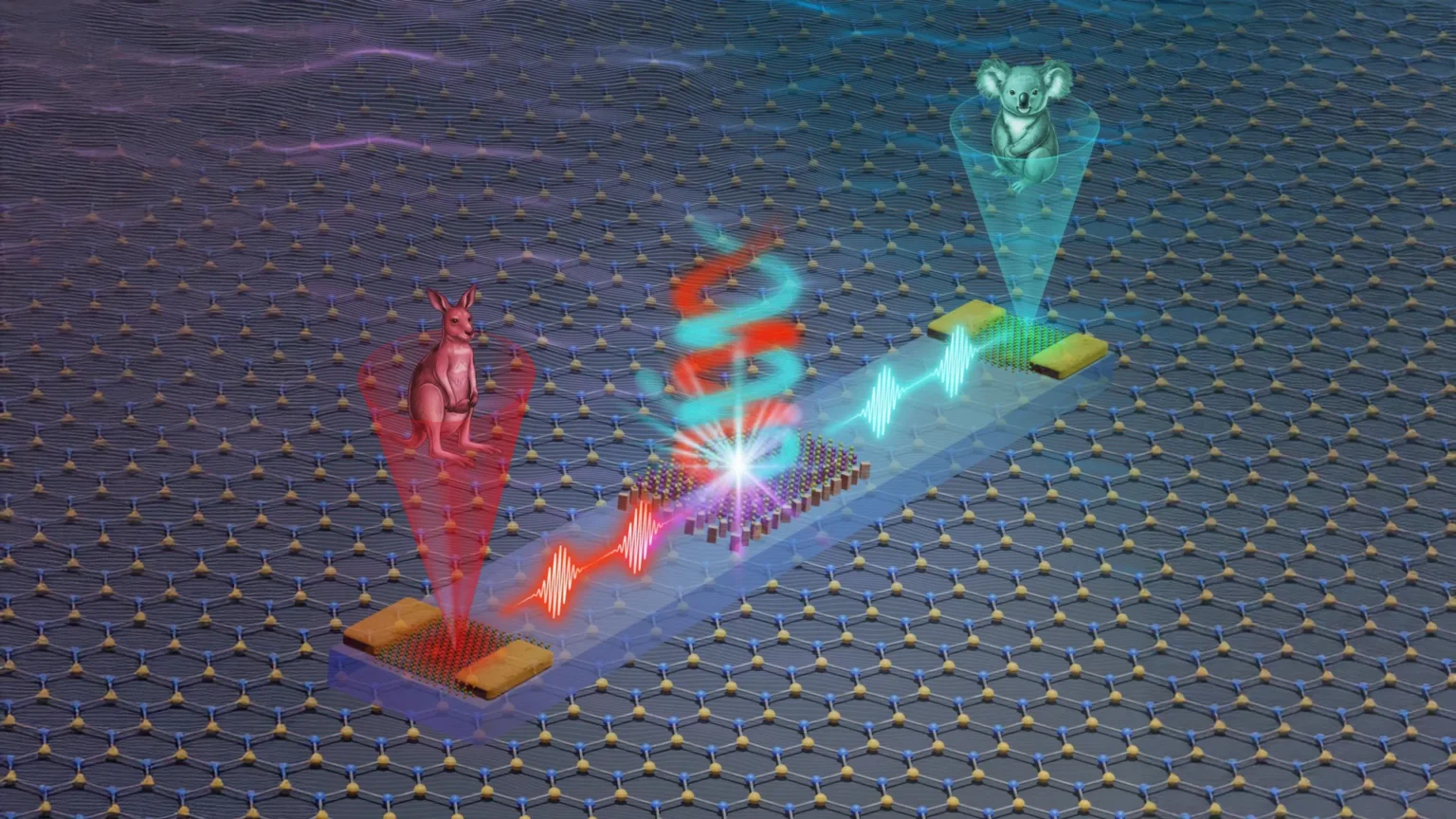 New photovoltaic chips could accelerate AI and quantum computing