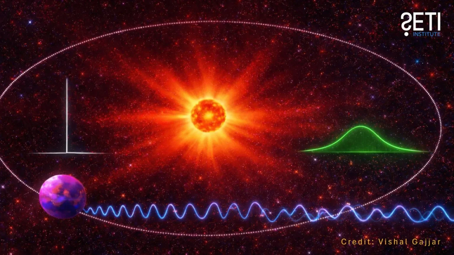 Alien messages may be reaching Earth without us even noticing. Alien messages may be reaching Earth without us even noticing.