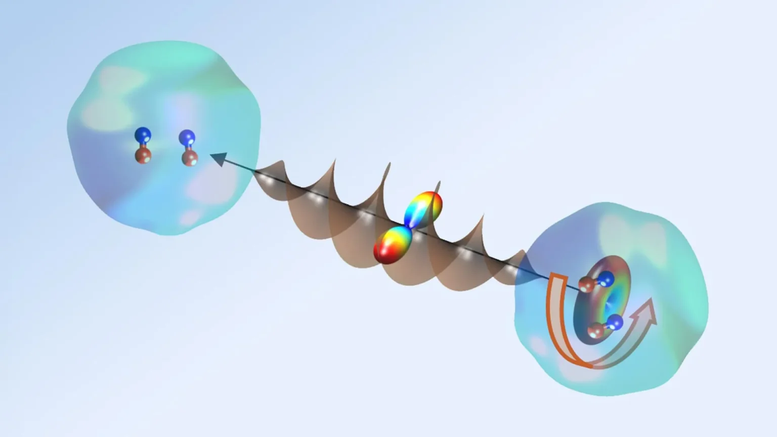 New optical centrifuge unlocks the secrets of frictionless superfluids New optical centrifuge unlocks the secrets of frictionless superfluids