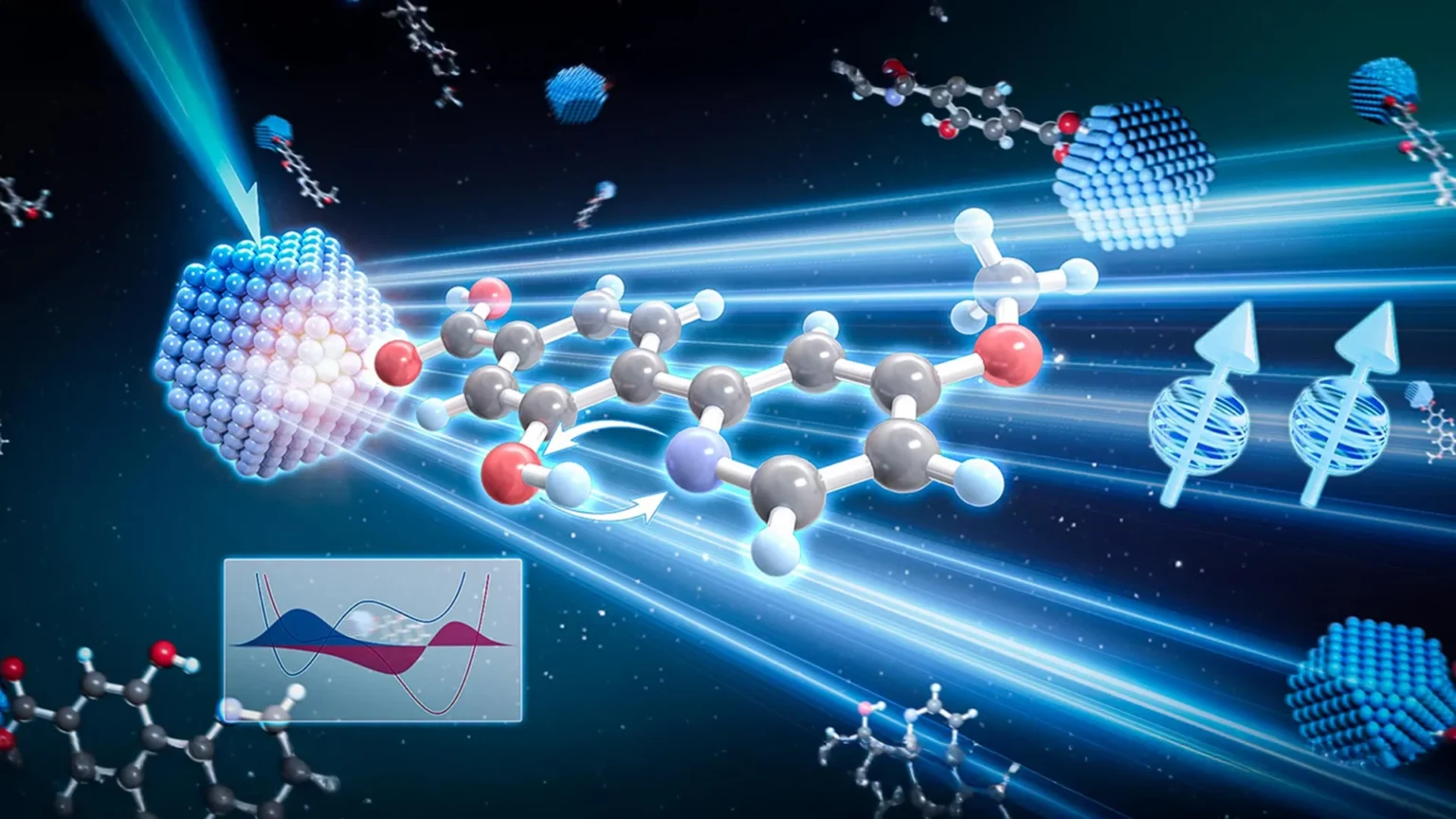 Strange quantum effect dramatically increases energy transfer Strange quantum effect dramatically increases energy transfer